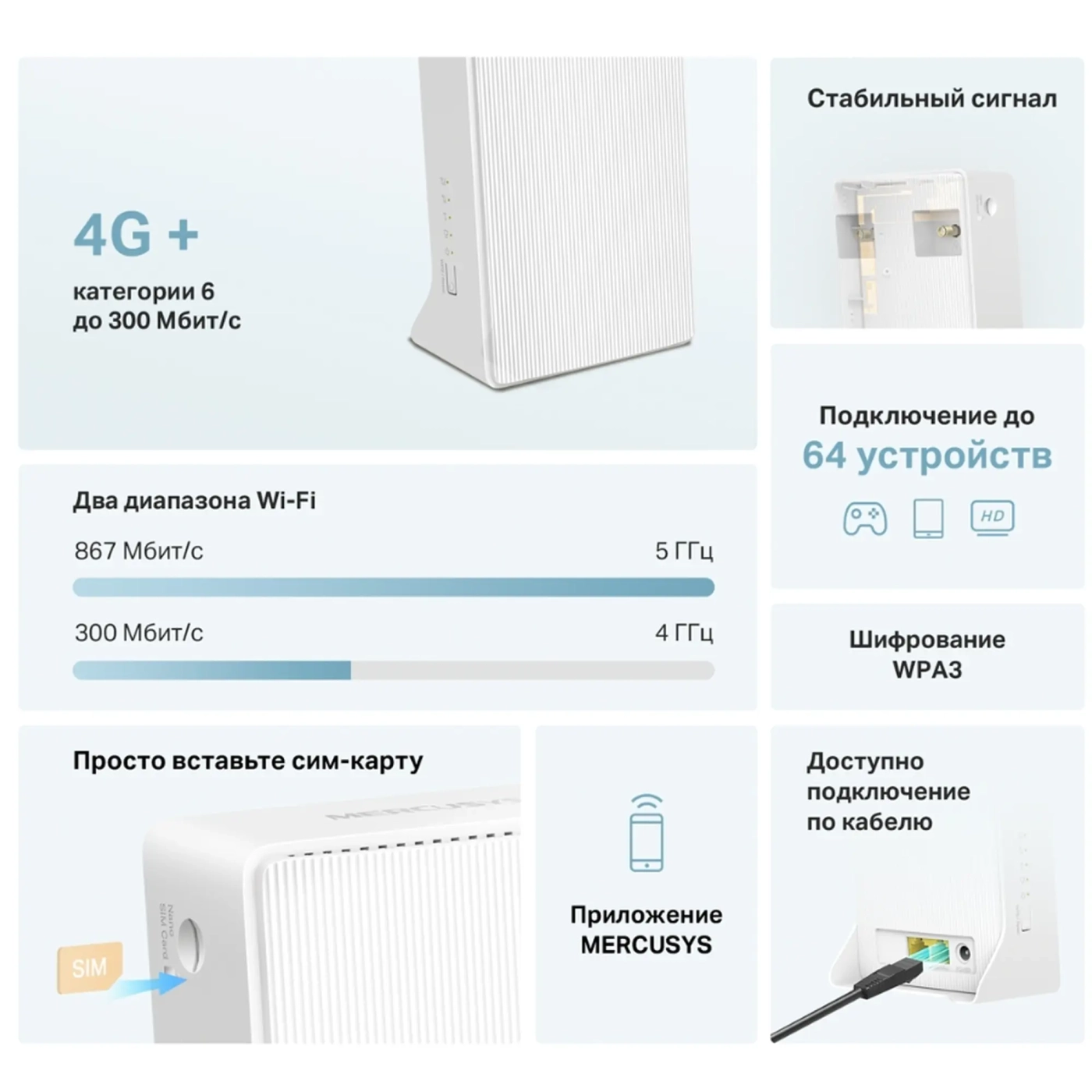 Купити Маршрутизатор Mercusys MB230-4G - фото 4