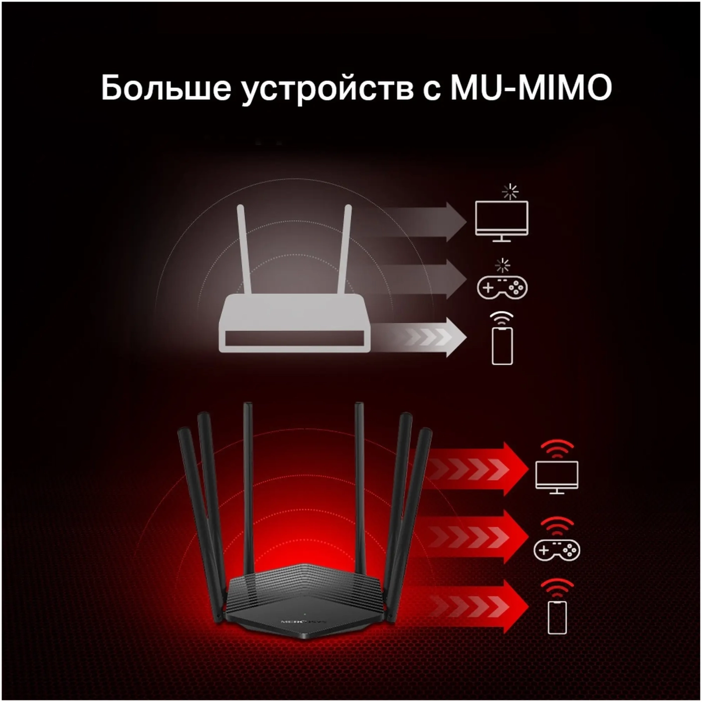 Купити Маршрутизатор Mercusys MR50G - фото 6