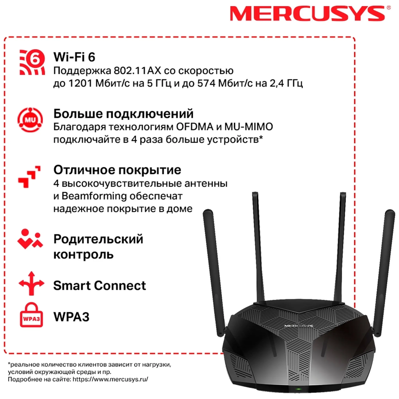 Купити Маршрутизатор Mercusys MR70X - фото 5
