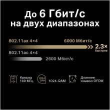 Купити Маршрутизатор Mercusys MR90X - фото 5