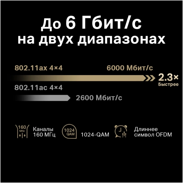 Купити Маршрутизатор Mercusys MR90X - фото 5