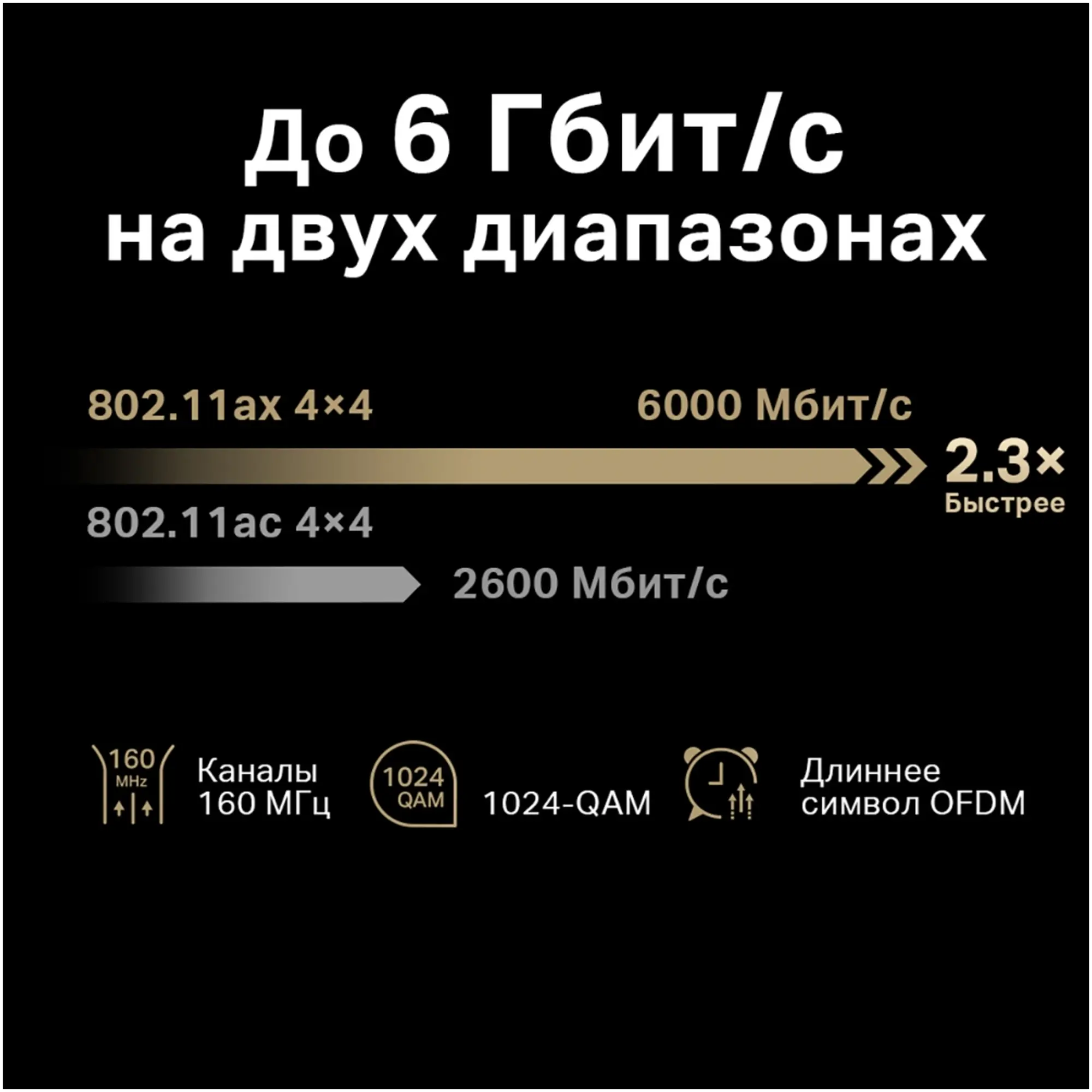 Купити Маршрутизатор Mercusys MR90X - фото 5