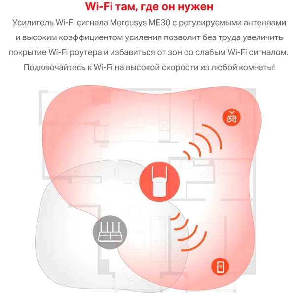 Купить Усилитель Wi-Fi Mercusys ME30 - фото 5