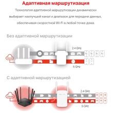 Купить Усилитель Wi-Fi Mercusys ME30 - фото 6