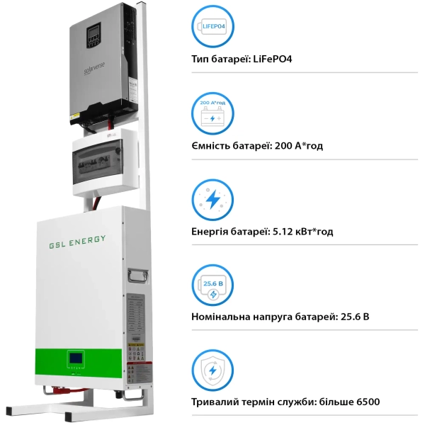 Купить Система хранения энергии Solarverse SVP24-1SV3K1-LGS5.12K2-1 3kW 5.12kWh 1BAT LiFePO4 6500 циклов - фото 5