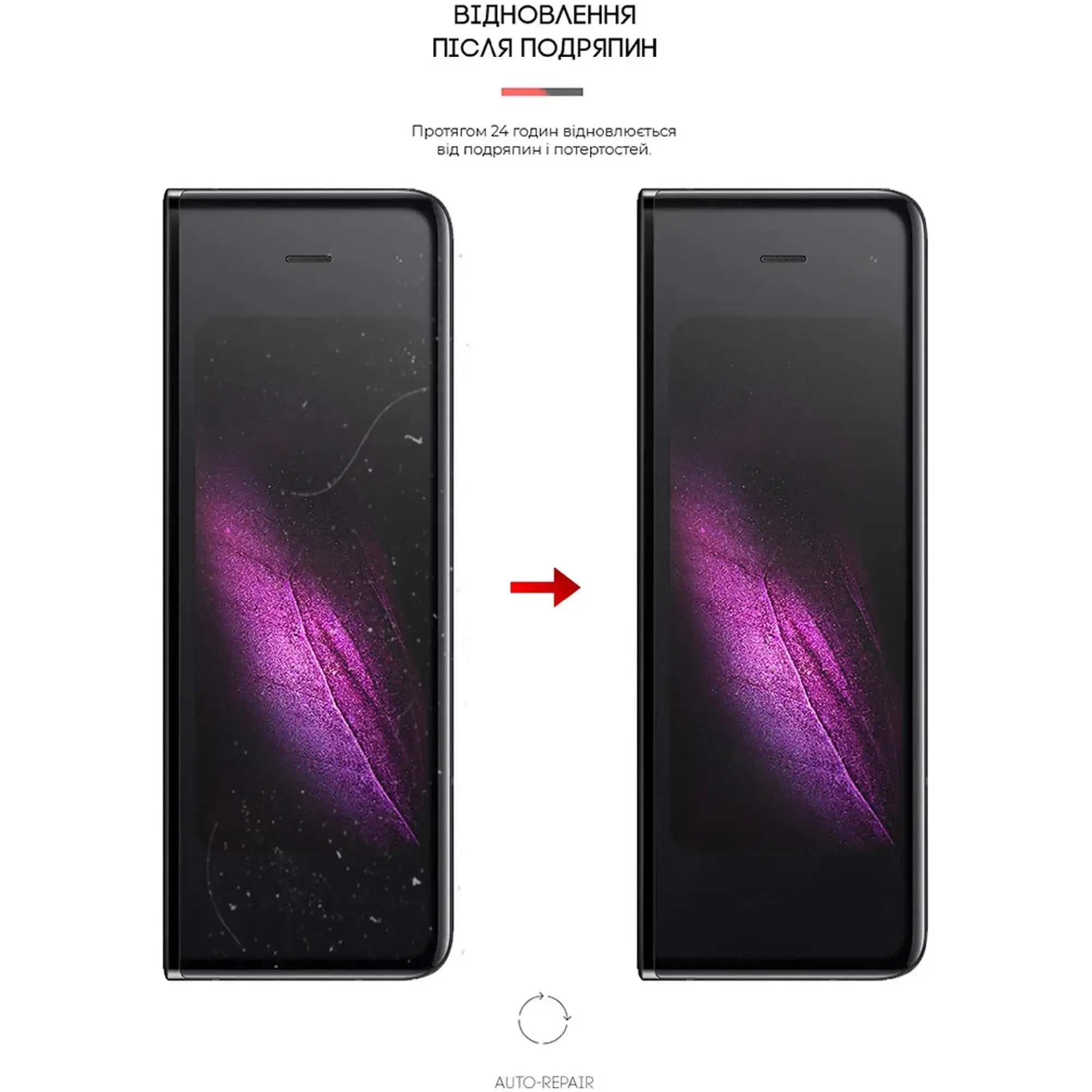 Купить Гидрогелевая пленка ArmorStandart на зовнішній дисплей для Samsung Fold (SM-F900)/Fold 5G (SM-F907) ( - фото 4