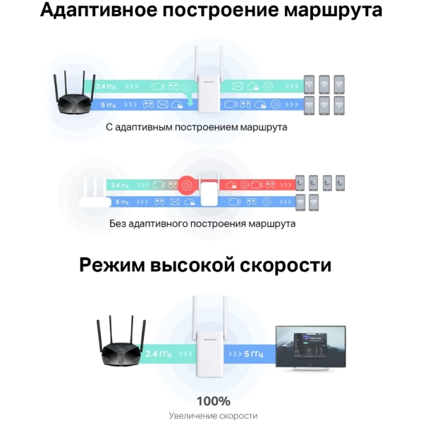 Купить Ретранслятор Mercusys ME70X - фото 6