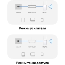 Купить Ретранслятор Mercusys ME70X - фото 8