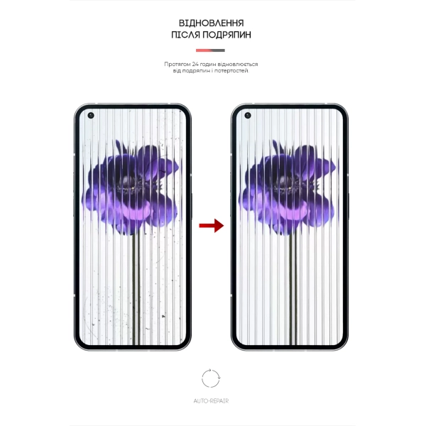Купити Гідрогелева плівка ArmorStandart для Nothing Phone (1) (ARM63310) - фото 3