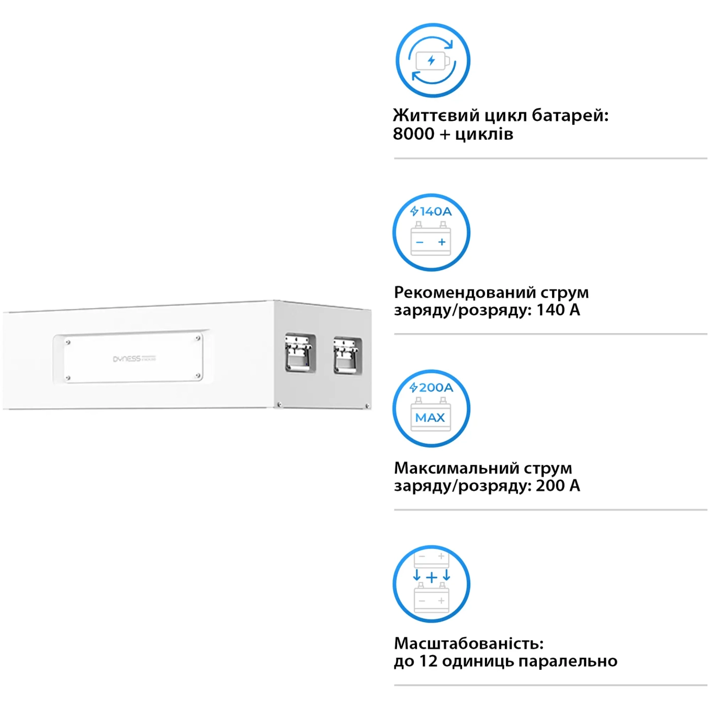 Купить Аккумуляторная батарея Dyness STACK280 S51280 51.2V 280Ah 14.34kWh без BMS (S51280) - фото 4