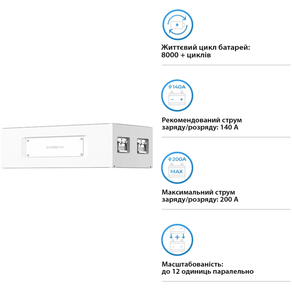 Купить Аккумуляторная батарея Dyness STACK280 S51280 51.2V 280Ah 14.34kWh без BMS (S51280) - фото 4