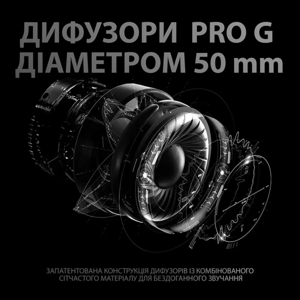 Купить Наушники Logitech G PRO X with Stand Black (991-000358) - фото 8