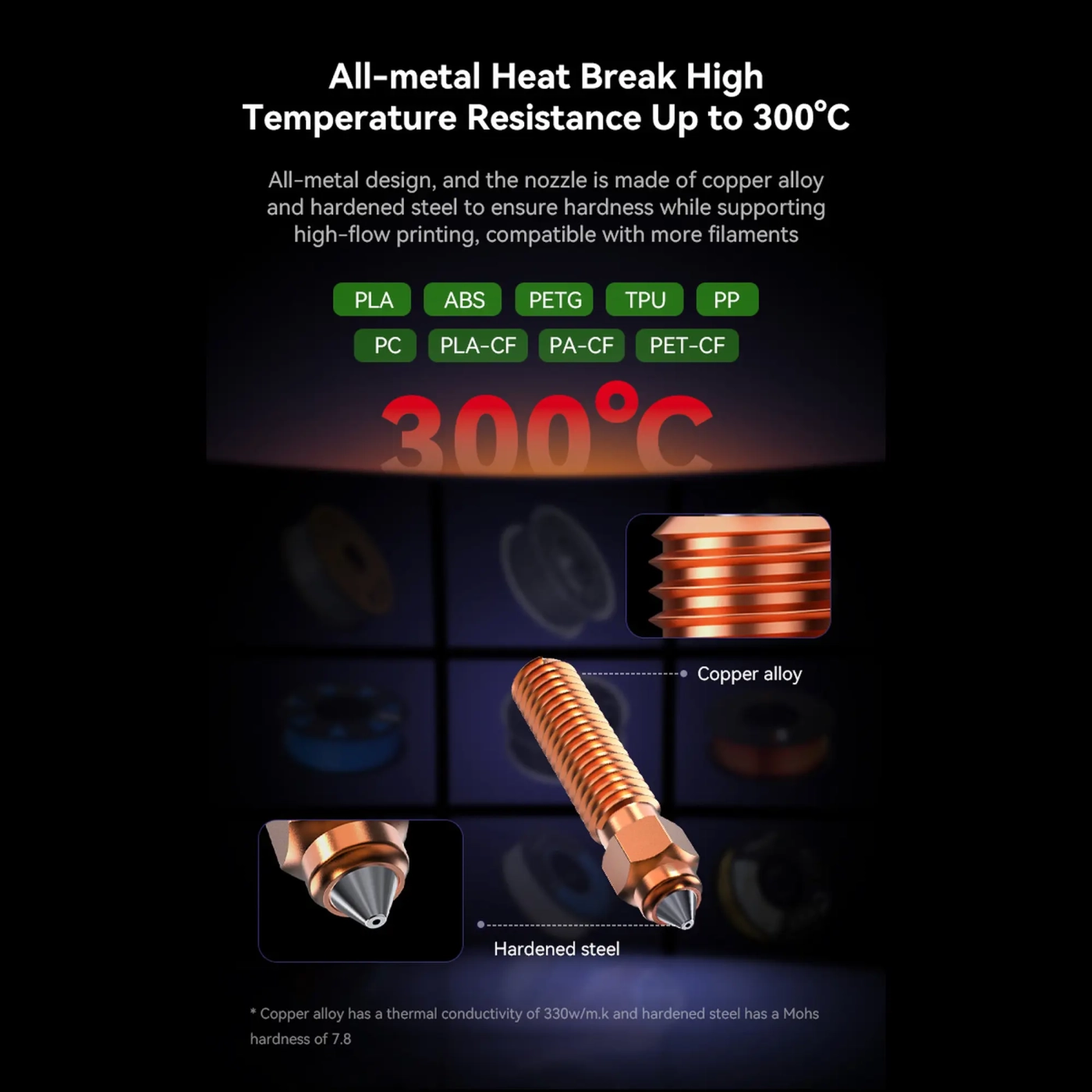 Купить Керамический нагревательный блок для Creality Ender-3 V3 KE (4001030137) - фото 10