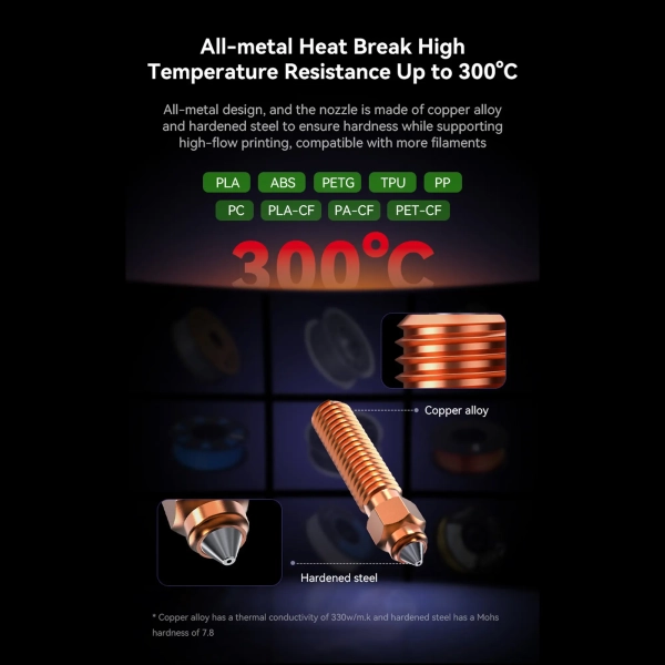 Купить Керамический нагревательный блок для Creality Ender-3 V3 KE (4001030137) - фото 10