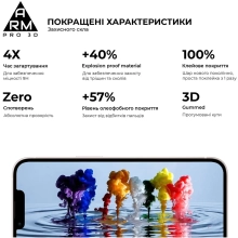 Купити Захисне скло ArmorStandart Pro 3D для Apple iPhone 14/13/13 Pro (ARM60264) - фото 6