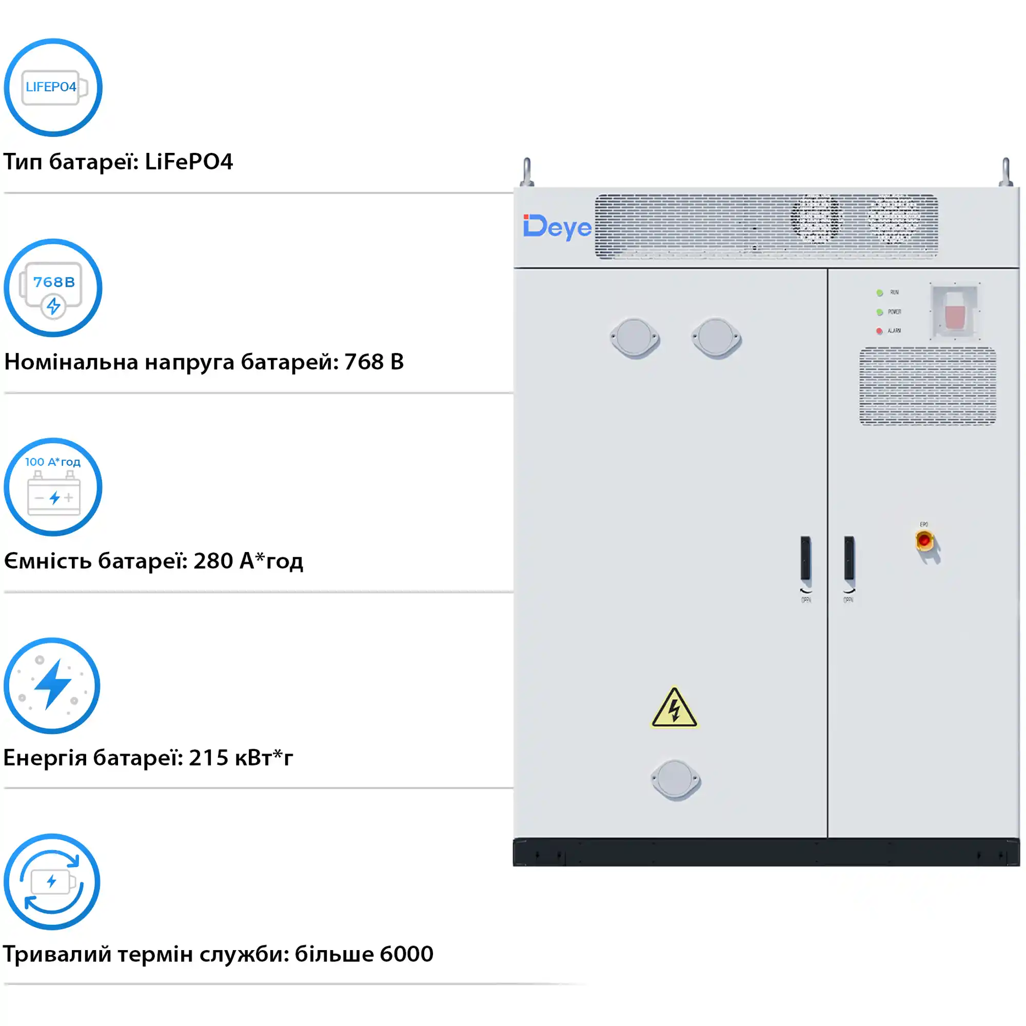 Купити Система збереження енергії DEYE MS-GS215 100kW 768V 280Ah 215kWh LiFePO4 IP54, 200kW MPPT, Fire Extinguisher, Air conditioner (MS-GS215-2H3) - фото 3