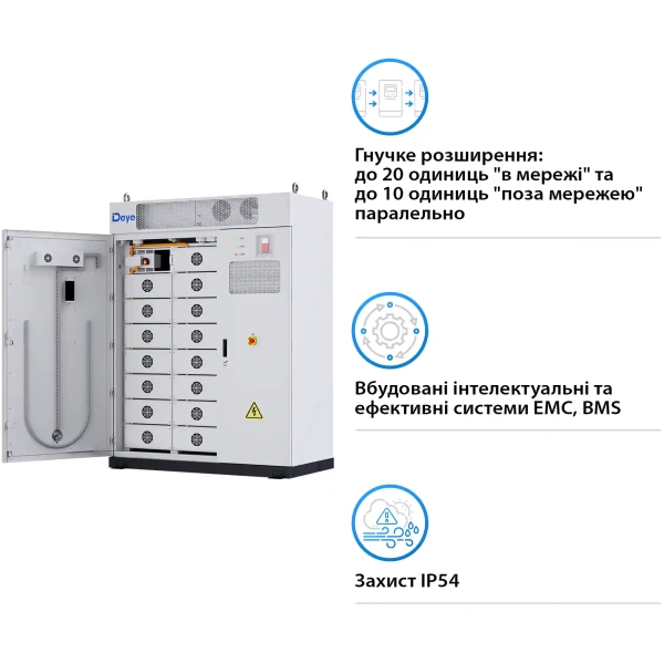 Купити Система збереження енергії DEYE MS-GS215 100kW 768V 280Ah 215kWh LiFePO4 IP54, 200kW MPPT, Fire Extinguisher, Air conditioner (MS-GS215-2H3) - фото 5