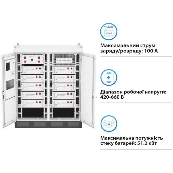 Купити Система збереження енергії GSL-BESS-143 512V 280Ah 143kWh LiFePO4 Fire Extinguisher Air Conditioner (GSL-BESS-143) - фото 4