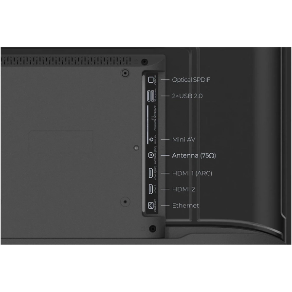 Купить Телевизор Kivi 32H820KB - фото 3
