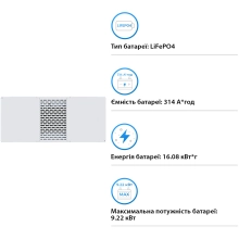 Купити Акумуляторна батарея DEYE BOS-B Pro-A3 LiFePO4 HV 51.2V 314Ah 16.08kWh без BMS (BOS-B Pro-A3) - фото 3