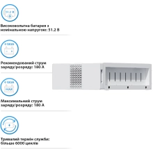 Купити Акумуляторна батарея DEYE BOS-B Pro-A3 LiFePO4 HV 51.2V 314Ah 16.08kWh без BMS (BOS-B Pro-A3) - фото 4