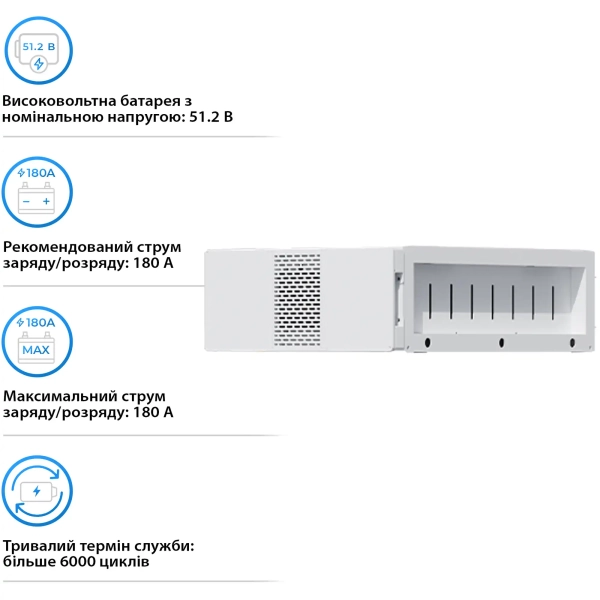 Купити Акумуляторна батарея DEYE BOS-B Pro-A3 LiFePO4 HV 51.2V 314Ah 16.08kWh без BMS (BOS-B Pro-A3) - фото 4