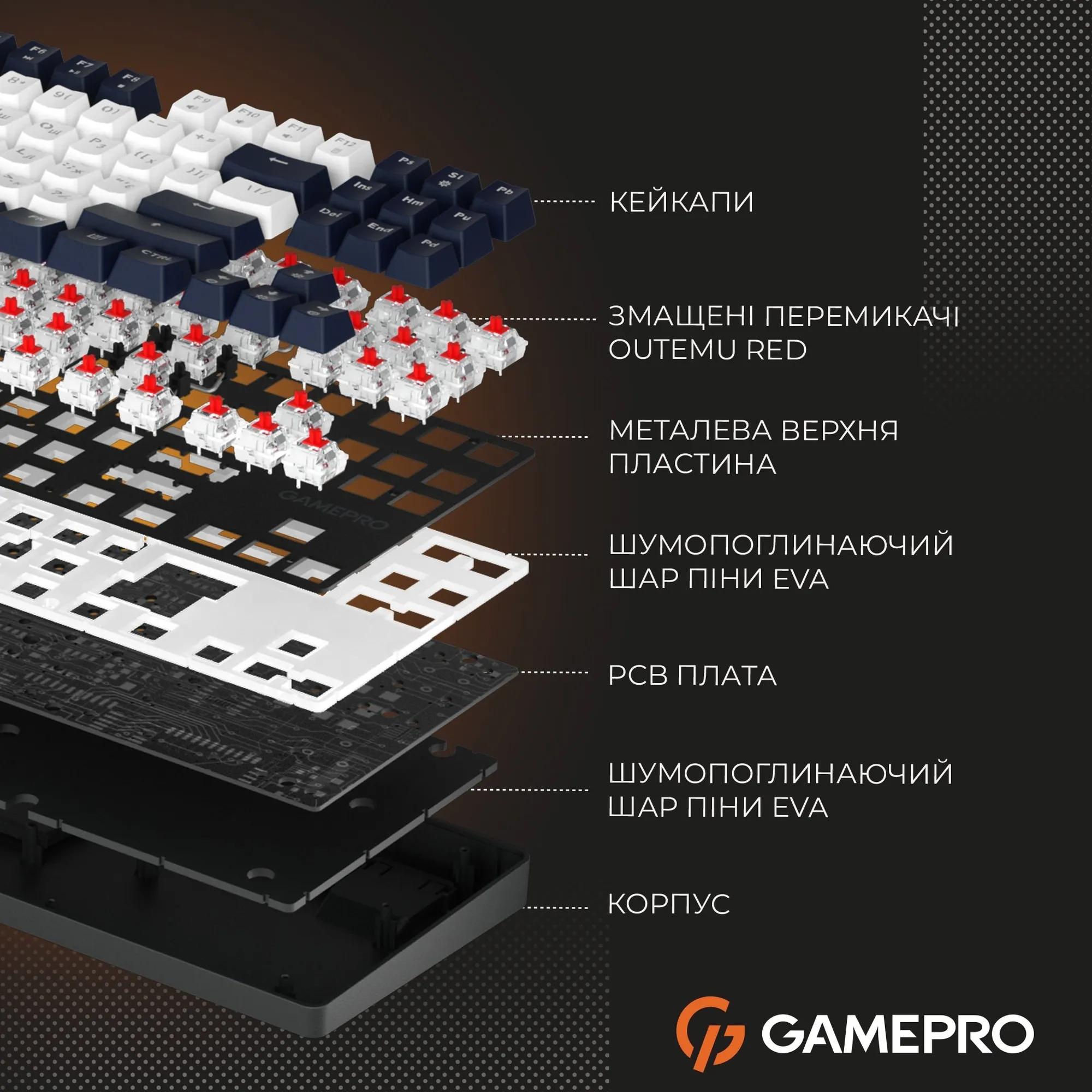 Купити Клавіатура GamePro Genesis Metallic MK110B Outemu Red Switch UA Black (MK110B) - фото 14
