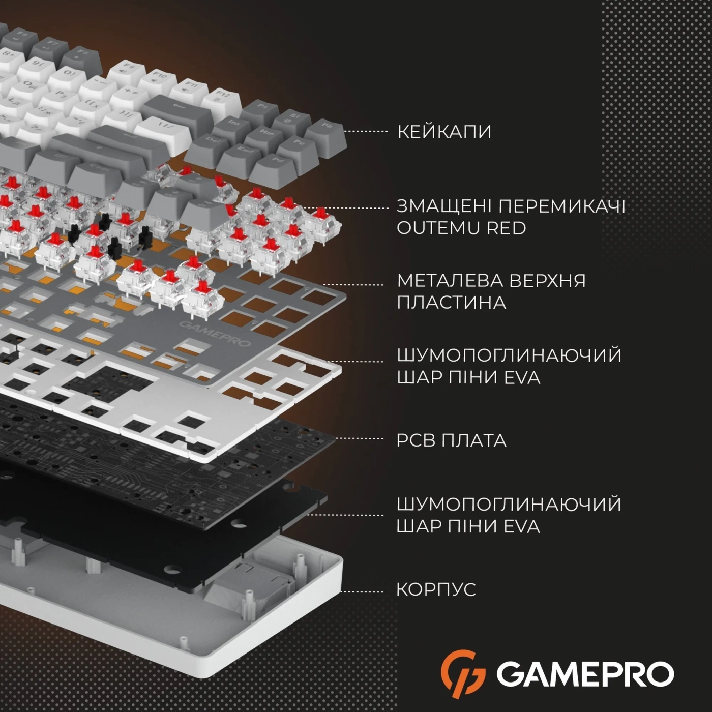 Купити Клавіатура GamePro Genesis Metallic MK110G Outemu Red Switch UA Gray (MK110G) - фото 13