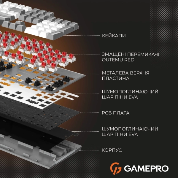 Купить Клавиатура GamePro Genesis Metallic MK144G Outemu Red Switch UA Gray (MK144G) - фото 17