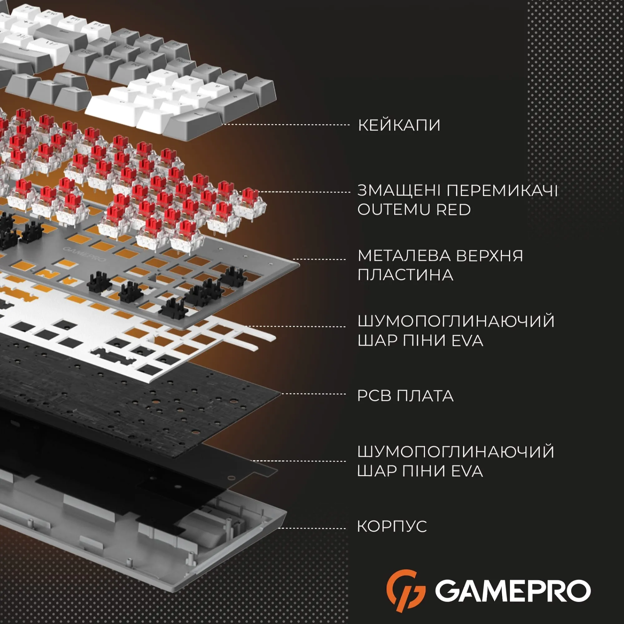 Купить Клавиатура GamePro Genesis Metallic MK144G Outemu Red Switch UA Gray (MK144G) - фото 17