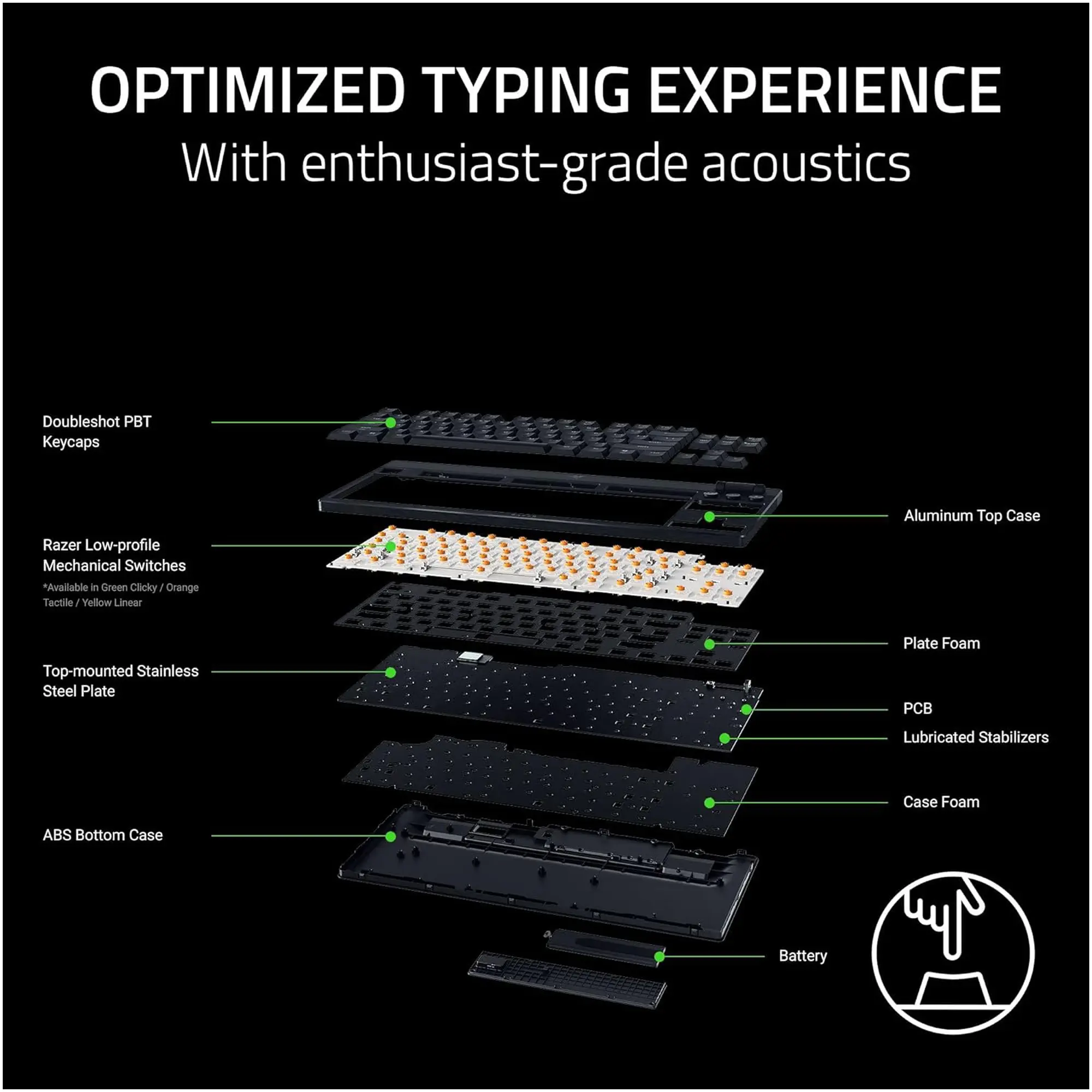 Купити Клавіатура RAZER BlackWidow V4 Low-Profile TKL Orange Switch (RZ03-05450700-R3M1) - фото 7