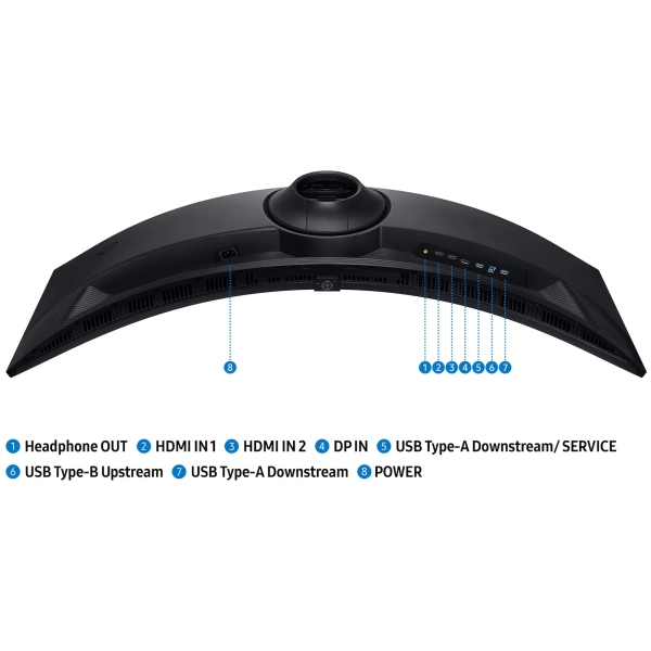 Купити Монітор 49" Samsung Odyssey G9 G91F (LS49FG916EIXUA) - фото 11