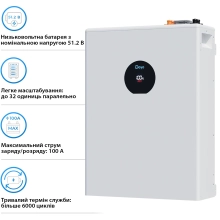 Купити Акумуляторна батарея DEYE SE-F5 Pro LiFePO4 LV 51.2v 100Ah 5.12kwh (SE-F5 Pro-C) - фото 4