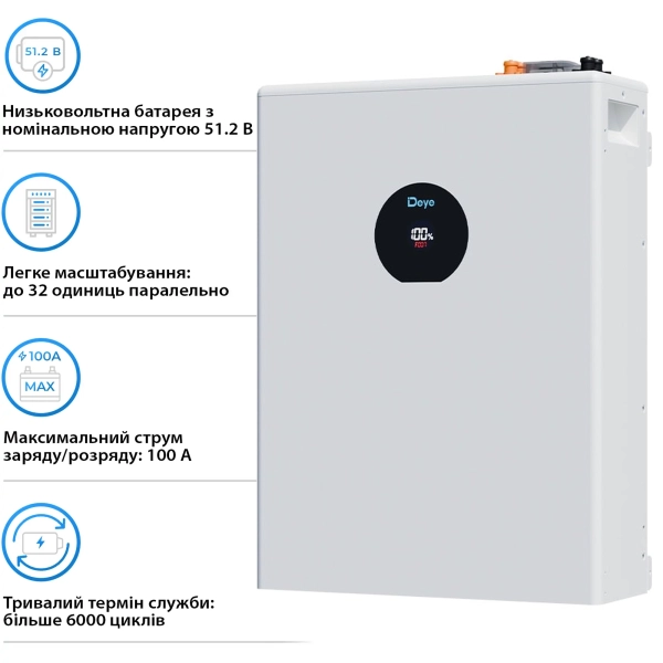 Купити Акумуляторна батарея DEYE SE-F5 Pro LiFePO4 LV 51.2v 100Ah 5.12kwh (SE-F5 Pro-C) - фото 4