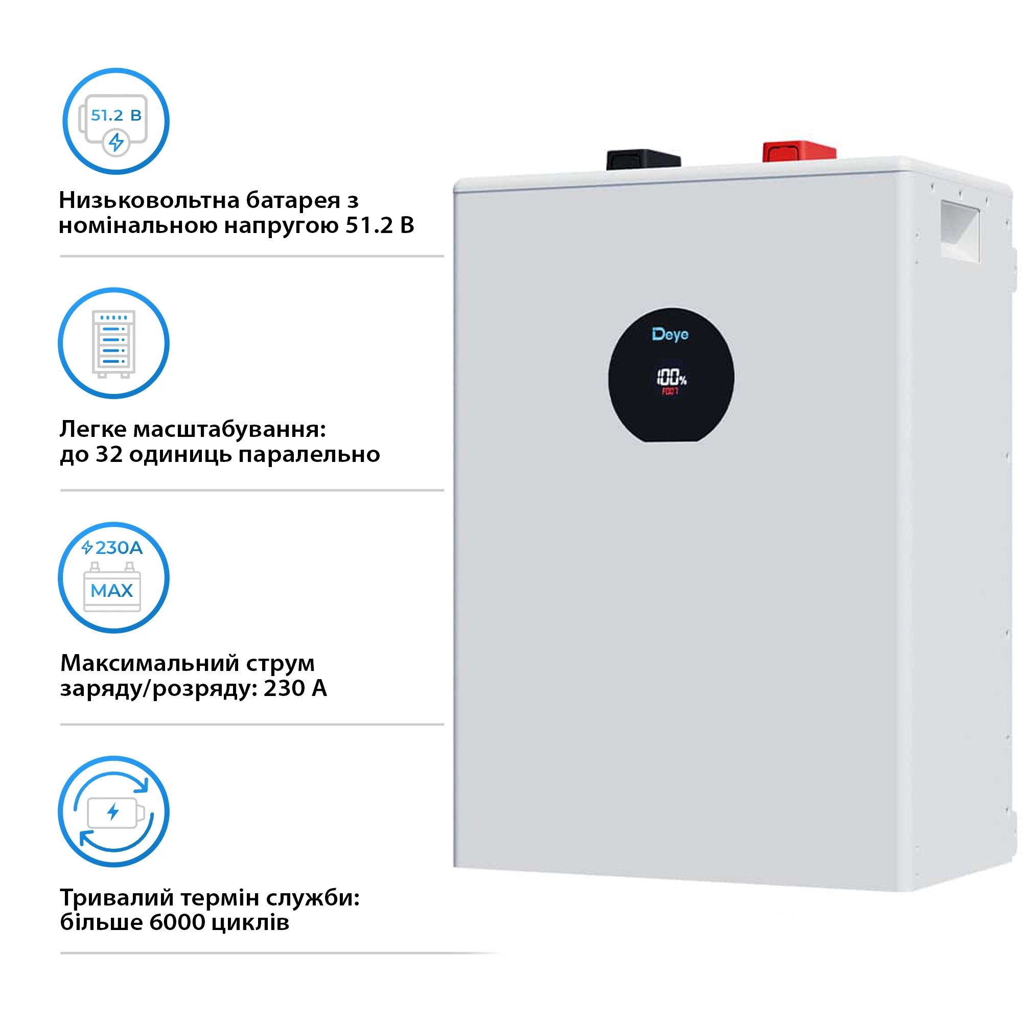 Купити Акумуляторна батарея DEYE SE-F12-С LiFePO4 LV 51.2v 230Ah 11.78kwh (SE-F12-C) - фото 4
