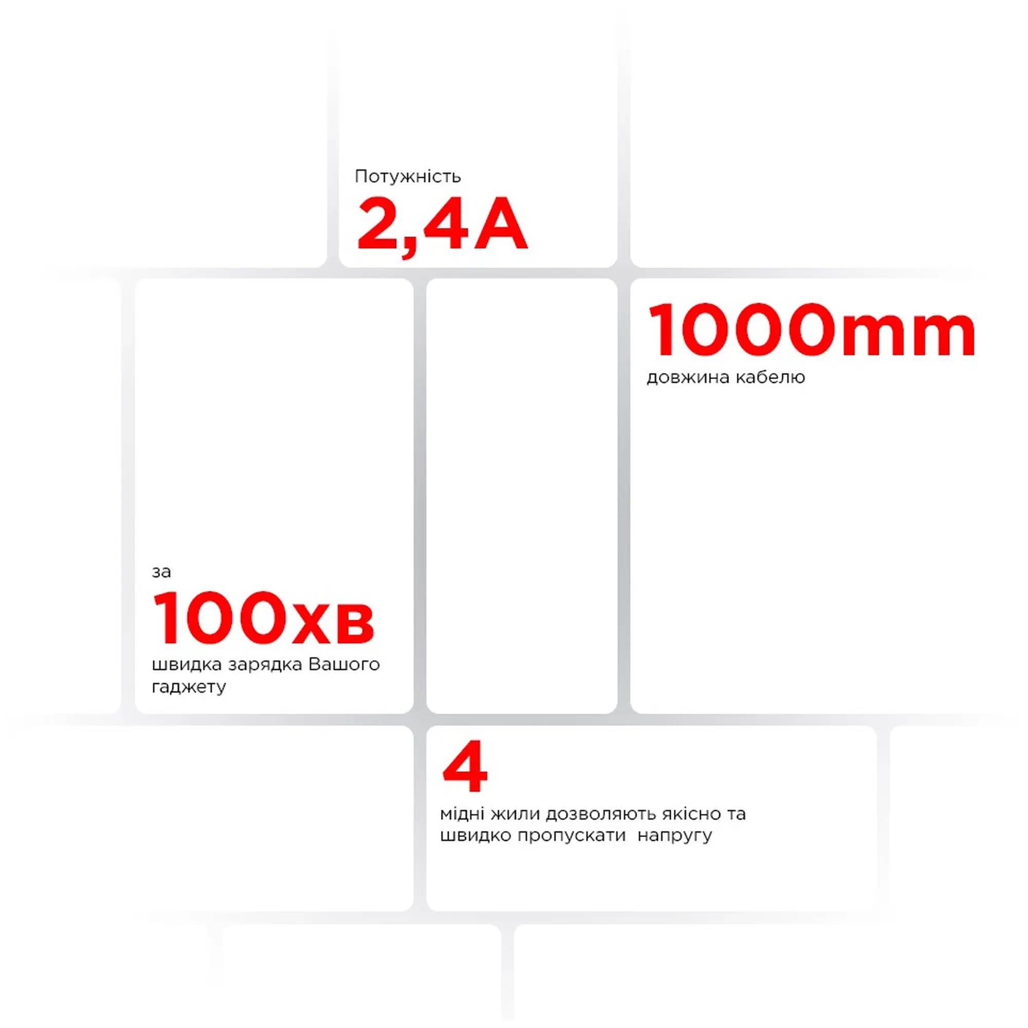 Купить Кабель ArmorStandart AR15 micro USB 2.4A 1m Black (ARM59535) - фото 4