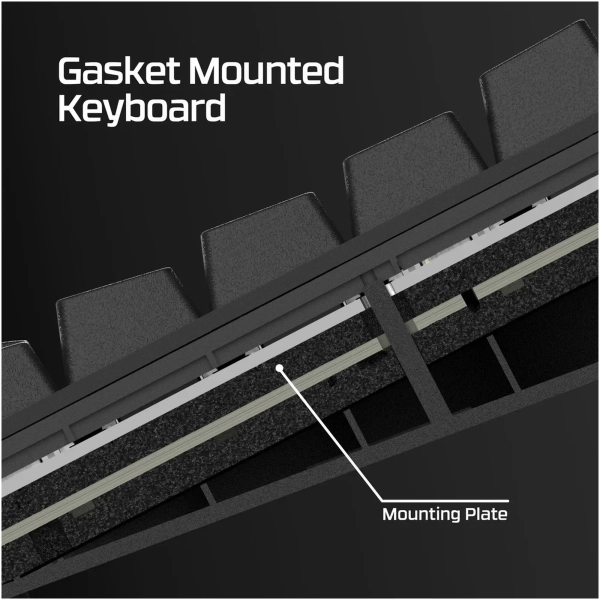 Купити Клавіатура HyperX Alloy Rise 75 PBT HX Red Wireless (91Y91AA) - фото 9