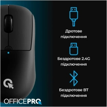 Купить Мышь OfficePro M307B Silent Click Wireless Black - фото 5