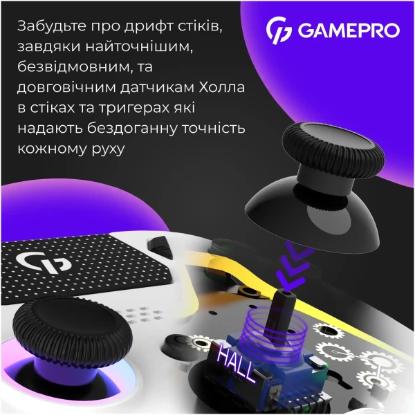 Купить Геймпад GamePro с зарядной станцией 2.4G/BT 5.1/USB (Switch/PC/PS/iOS/Android) RGB White (GPS20W) - фото 7