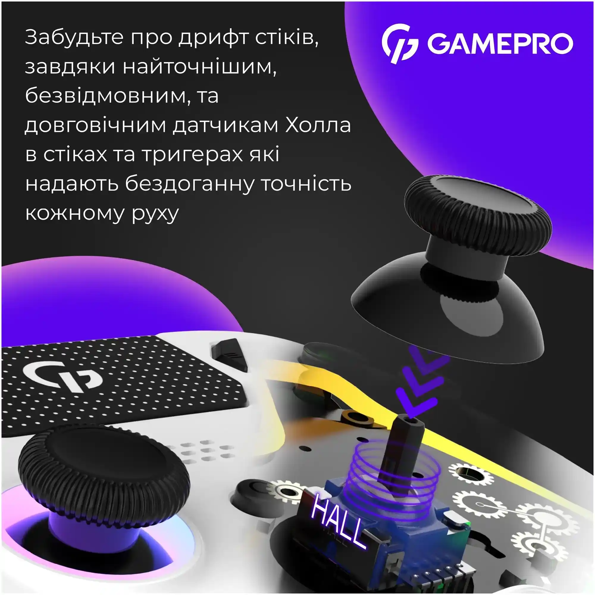 Купить Геймпад GamePro с зарядной станцией 2.4G/BT 5.1/USB (Switch/PC/PS/iOS/Android) RGB White (GPS20W) - фото 7