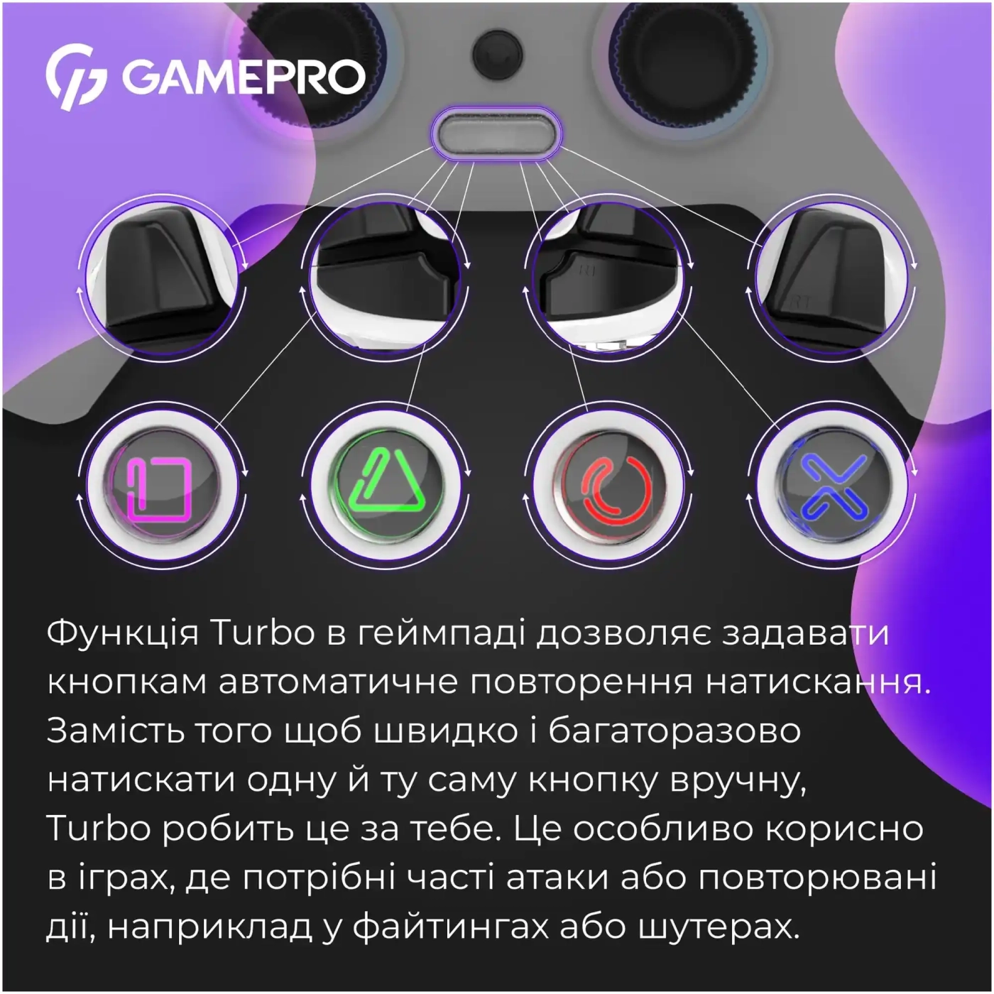 Купить Геймпад GamePro с зарядной станцией 2.4G/BT 5.1/USB (Switch/PC/PS/iOS/Android) RGB White (GPS20W) - фото 12