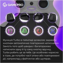 Купить Геймпад GamePro с зарядной станцией 2.4G/BT 5.1/USB (Switch/PC/PS/iOS/Android) RGB White (GPS20W) - фото 12