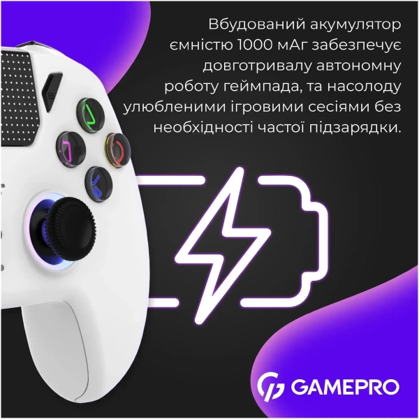 Купить Геймпад GamePro с зарядной станцией 2.4G/BT 5.1/USB (Switch/PC/PS/iOS/Android) RGB White (GPS20W) - фото 16