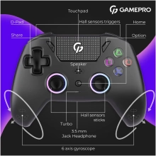 Купить Геймпад GamePro с зарядной станцией 2.4G/BT 5.1/USB (Switch/PS/PC/iOS/Android) RGB Black (GPS20BDOC - фото 7