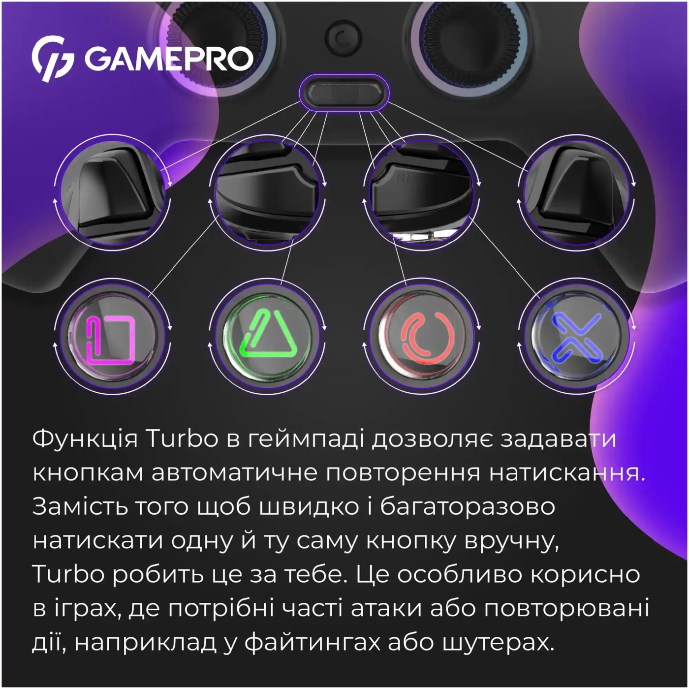 Купить Геймпад GamePro с зарядной станцией 2.4G/BT 5.1/USB (Switch/PS/PC/iOS/Android) RGB Black (GPS20BDOC - фото 9