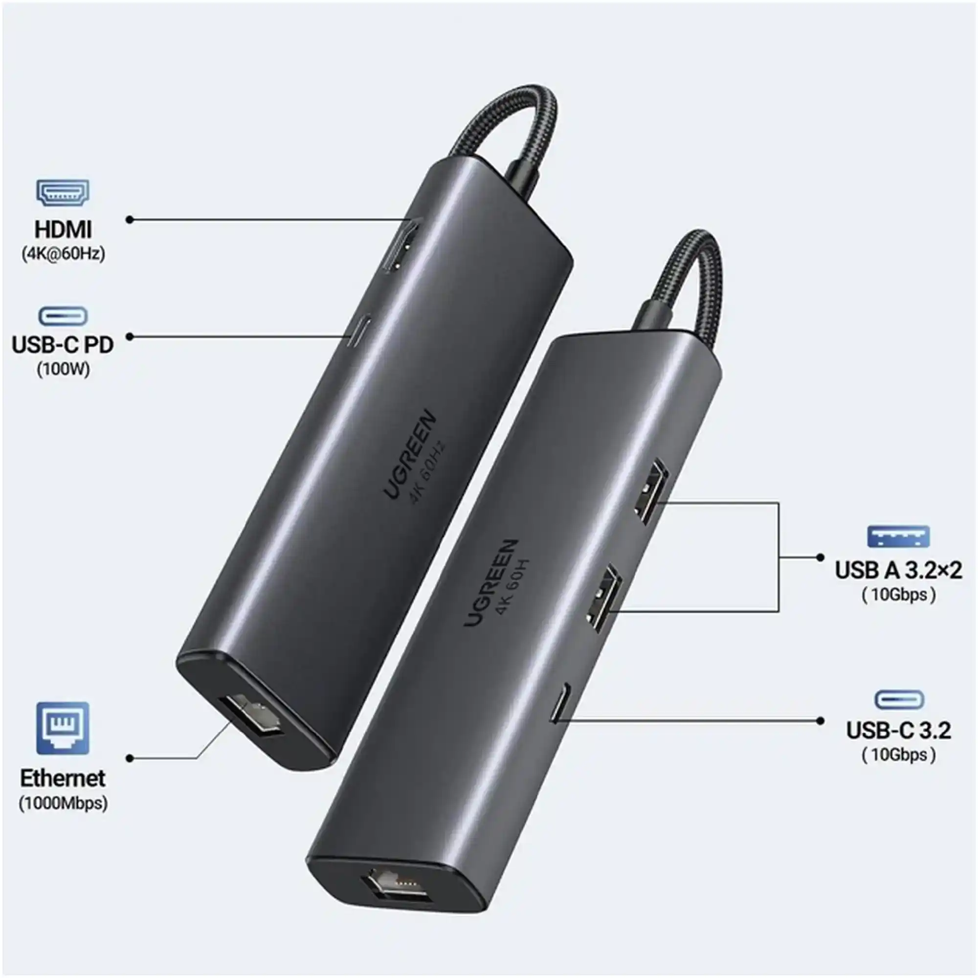 Купити USB-хаб Ugreen USB-C to HDMI + 2xUSB 3.2 + USB-C 3.2 + RJ45 + PD CM512 gray (45000) - фото 2