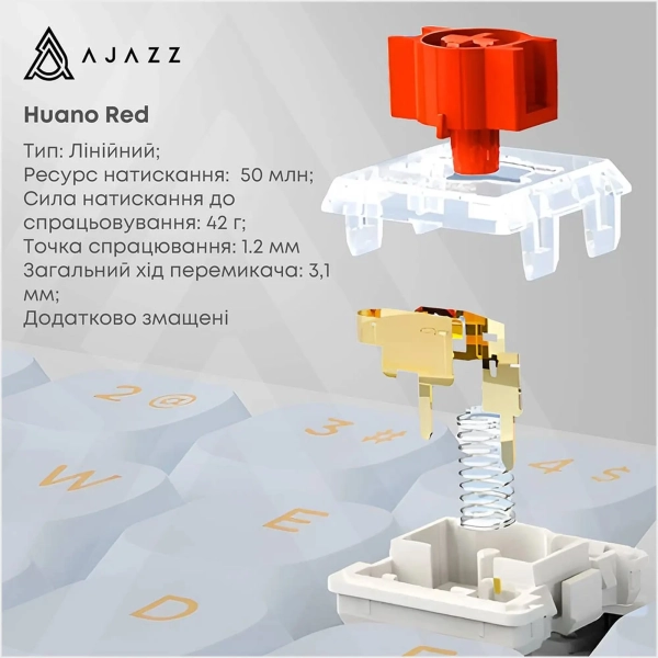 Купити Клавіатура Ajazz AKP815 Red Switch White/Blue/Orange (AKP815-R-WBO) - фото 12