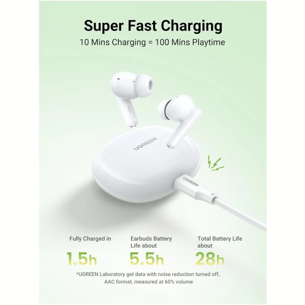 Купить Наушники Ugreen WS207 HiTune P3 White (UGR-45110) - фото 5