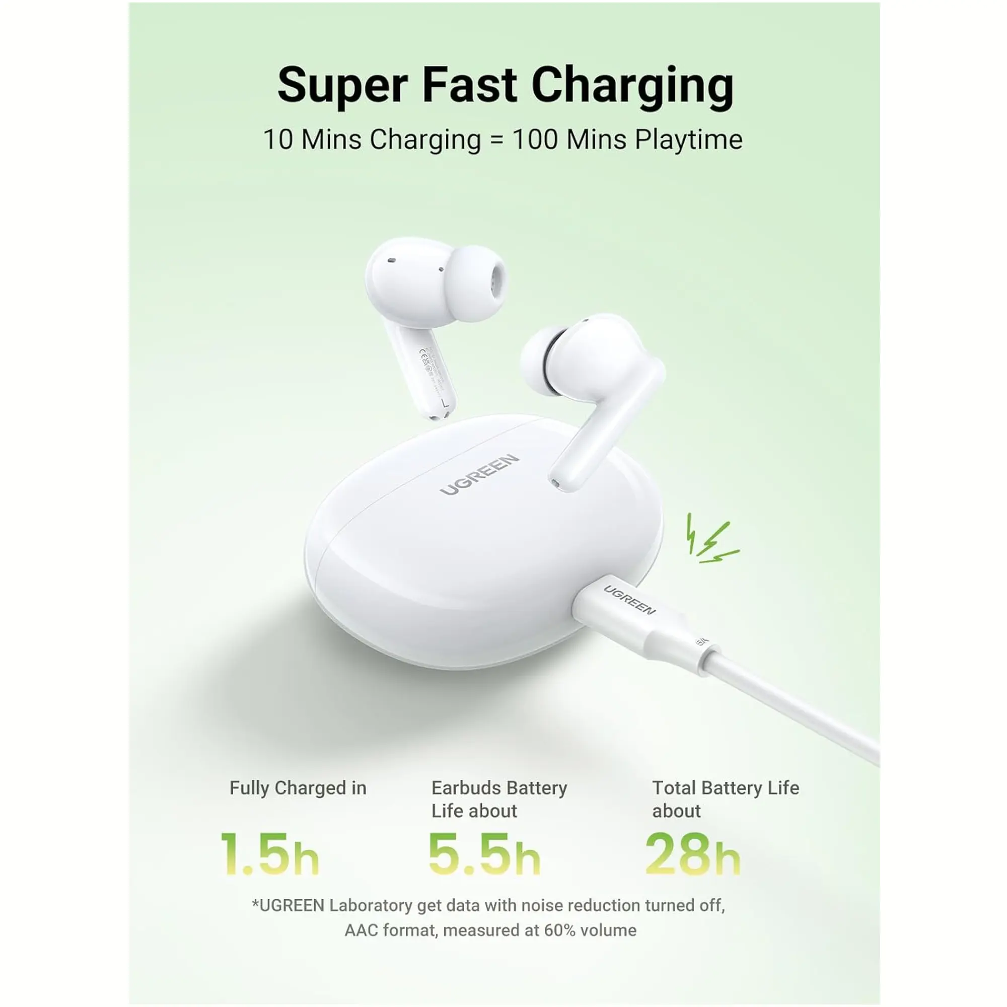 Купить Наушники Ugreen WS207 HiTune P3 White (UGR-45110) - фото 5