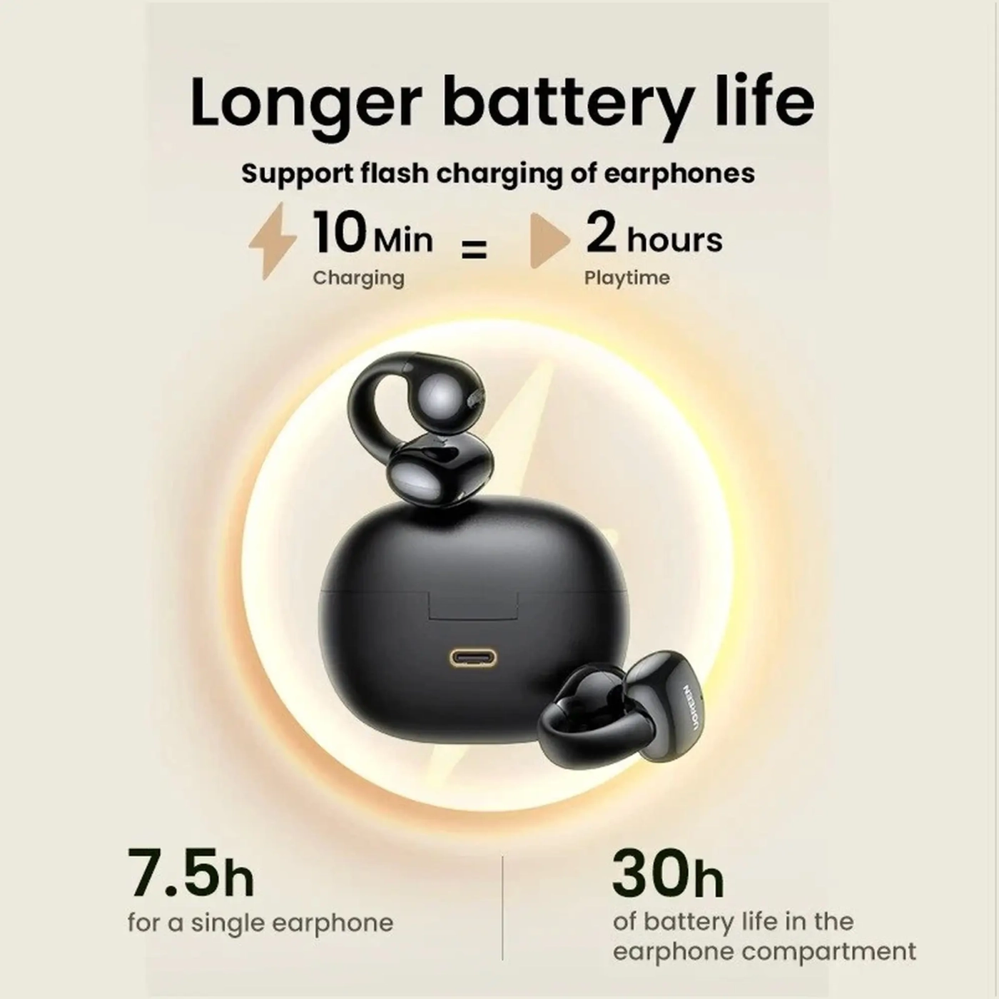 Купить Наушники Ugreen WS209 HiTune S3 Black (UGR-45785) - фото 6